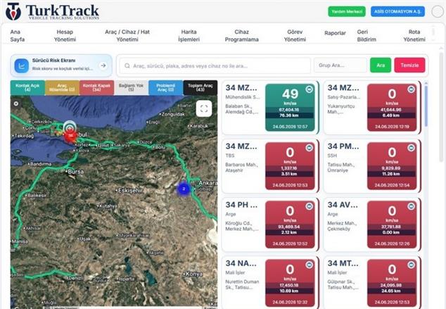 Software de Seguimiento de Vehículos TurkTrack
